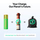 Linogy 1.5V Li‑ion AA/AAA Rechargeable Batteries + All‑in‑One Fast Charger Set