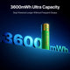 Linogy 1.5V Li‑ion AA/AAA Rechargeable Batteries + All‑in‑One Fast Charger Set