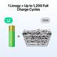 Linogy 1.5V Li‑ion AA/AAA Rechargeable Batteries + All‑in‑One Fast Charger Set