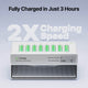 Linogy 1.5V Li‑ion AA/AAA Rechargeable Batteries + All‑in‑One Fast Charger Set